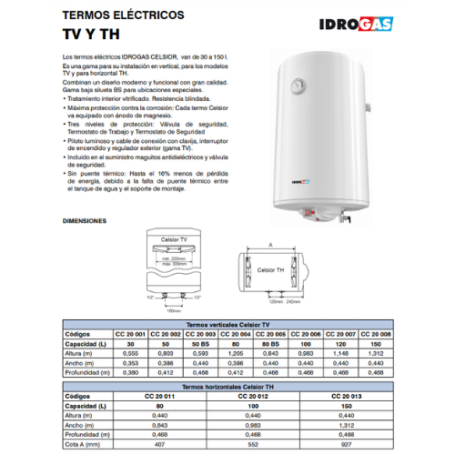 TERMO ELECTRICO IDROGAS 50LTRS - Imagen 2